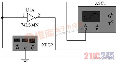 測(cè)試方案3 的仿真實(shí)驗(yàn)電路