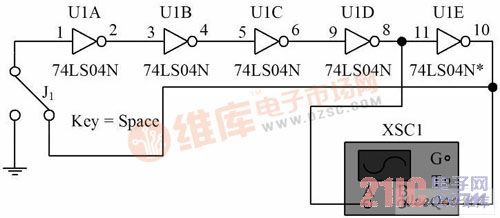 測試方案2 的仿真實(shí)驗(yàn)電路