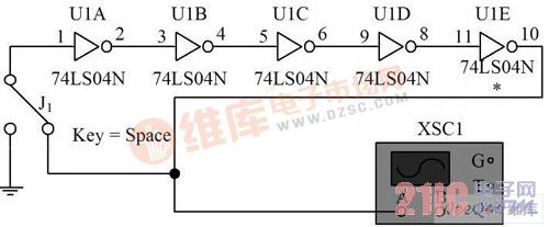  測(cè)試方案1 的仿真實(shí)驗(yàn)電路