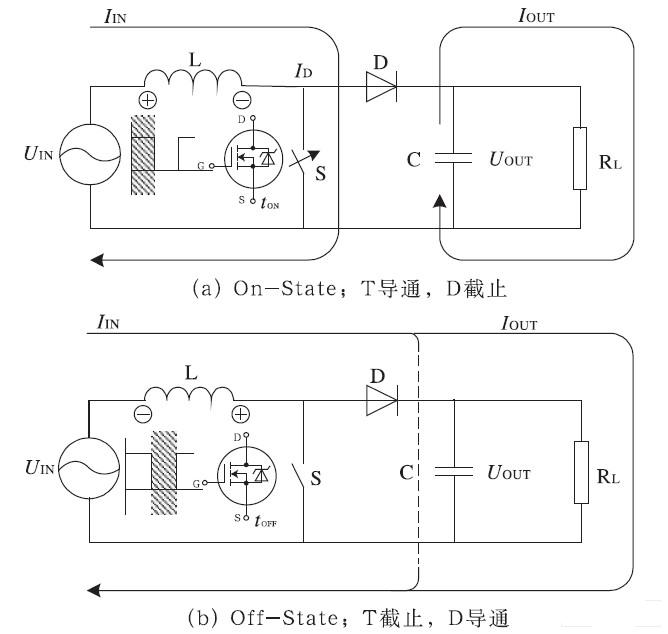 升压转换器的原理:接通阶段