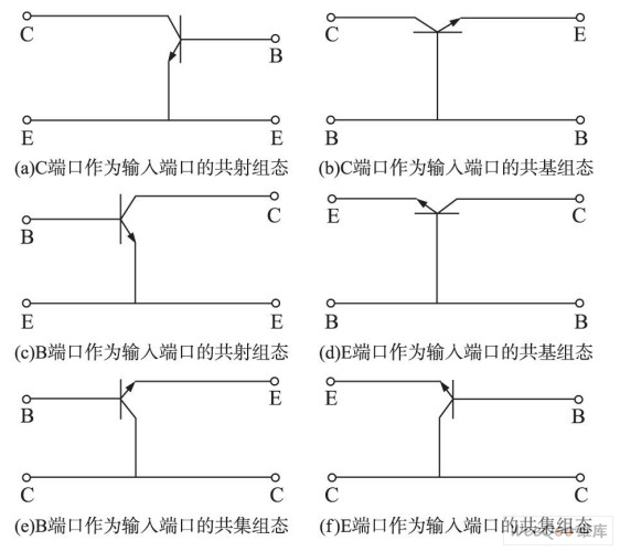 晶體管的不同電路組態(tài)
