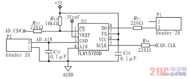  A/D芯片及周邊電路