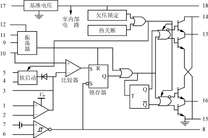 uc3526是一款高性能的单片集成脉宽调制型开关稳压器控制电路,它采用