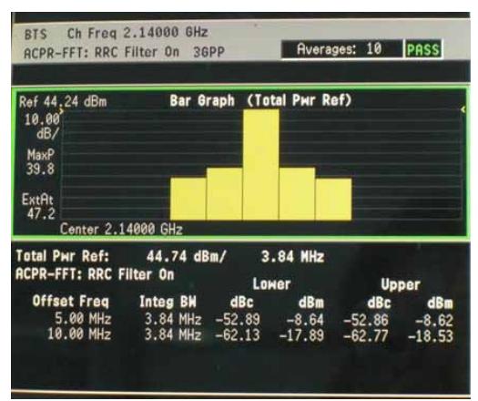 2140MHZ 測(cè)試結(jié)果