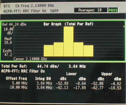 2140MHZ 测试结果