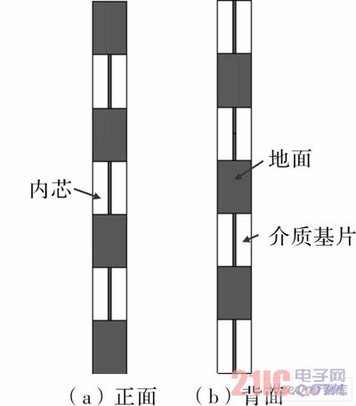 微带交叉阵子天线示意图