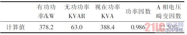 系統(tǒng)參數(shù)值