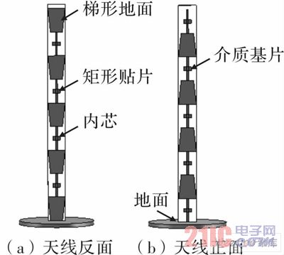 頂端未加載天線示意圖