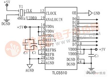 TLC5510應(yīng)用電路