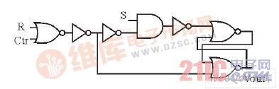  RS觸發(fā)器電路結(jié)構(gòu)