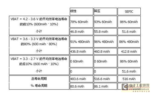 点击此处查看全部新闻图片