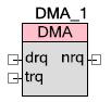 PSoC3应用于多通讯接口时的DMA设计