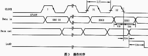 t3.gif (6962 字節(jié))