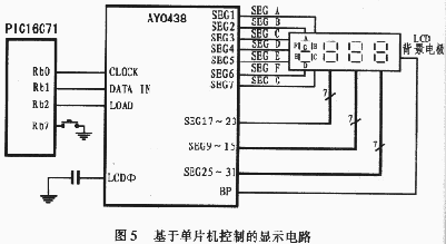 t5.gif (10164 字節(jié))