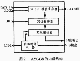 t2.gif (6410 字節(jié))