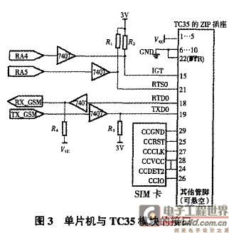 單片機與TC35模塊的接口