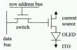 图3：主动矩阵显示器的简单示意图