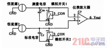 實(shí)現(xiàn)測量的電路原理圖