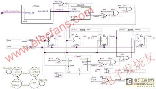 时序控制模块 www.elecfans.com