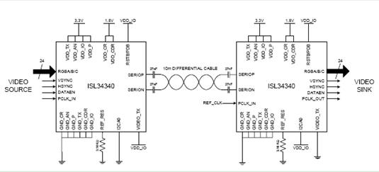 高效率、小尺寸的DC/DC稳压器方案