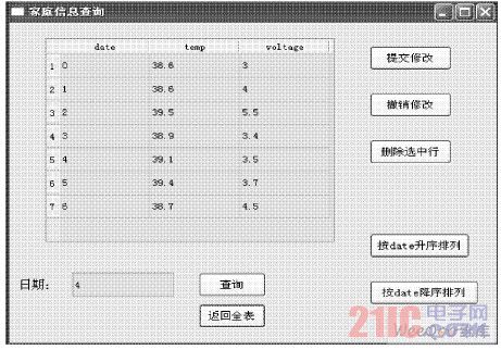 网关的查询界面