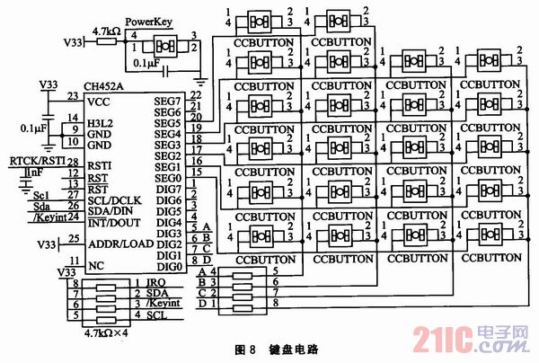 6 键盘电路 键盘电路采用键盘管理芯片ch452a,如图8所示.