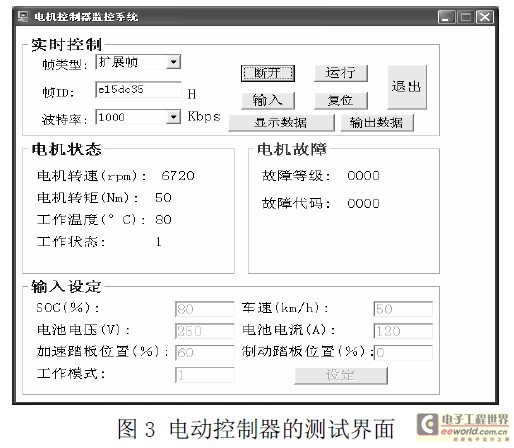 　　圖3 電動(dòng)控制器的測(cè)試界面