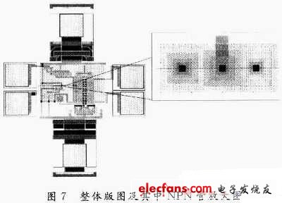 0．5μm CMOS工藝的運(yùn)算放大器版圖