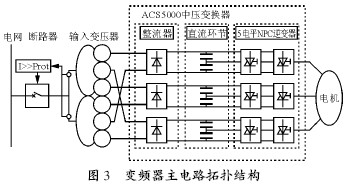 abb acs5000中压变频器在重庆珞璜电厂的应用分析