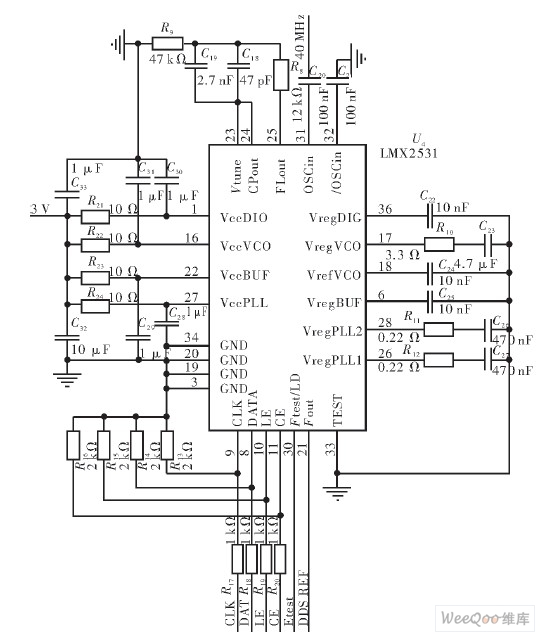 LMX2531的外围电路