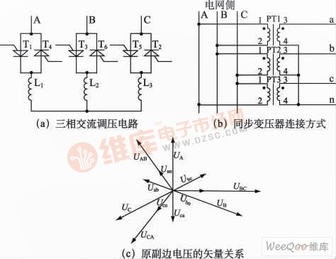 三相交流调压电路的同步关系