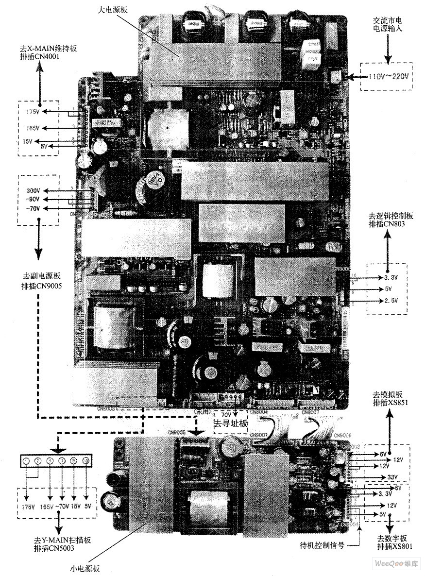 康佳PDP4218 彩電的大電源板和小電源板實物圖