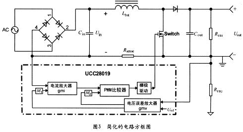 采用UCC28019作為控制芯片的有源功率因數校正的工作原理