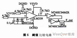 阈值比较电路