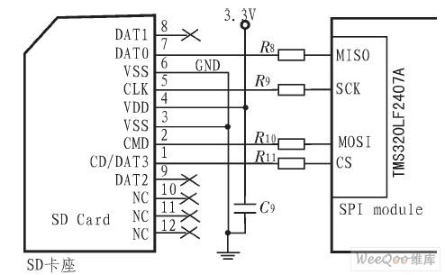 SD卡连接电路