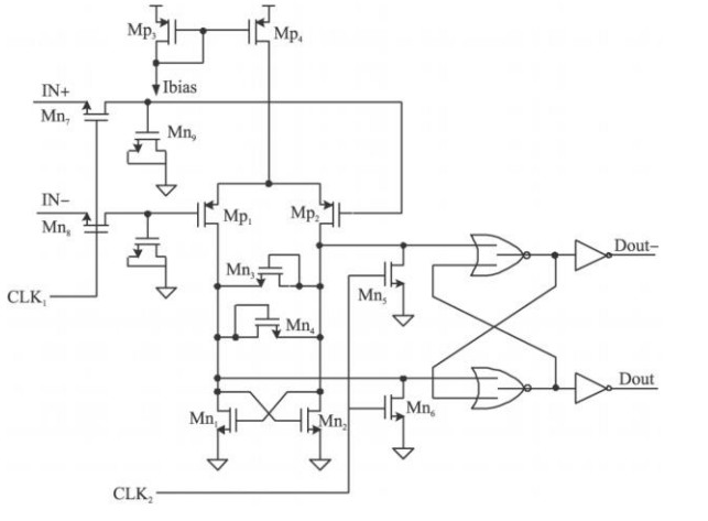 1 bit量化器