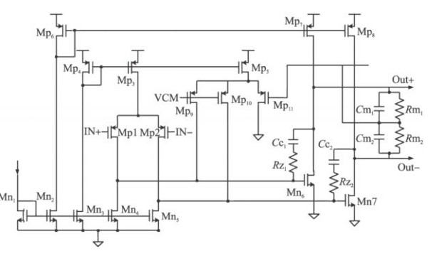 两级Miller运放