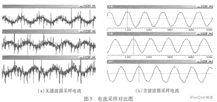 電流采樣對比圖