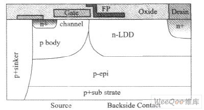 射頻LDMOS器件剖面圖