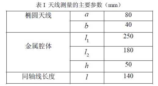 天線測量時的主要尺寸