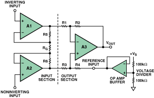 Analog Devices:利用低输出阻抗运算放大器驱动仪表放大器的参考电压输入端