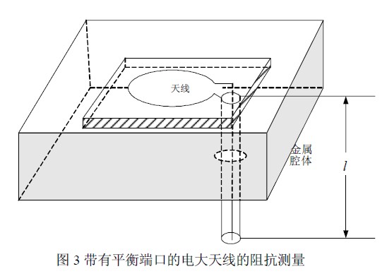 帶有平衡端口的電大天線的阻抗測量