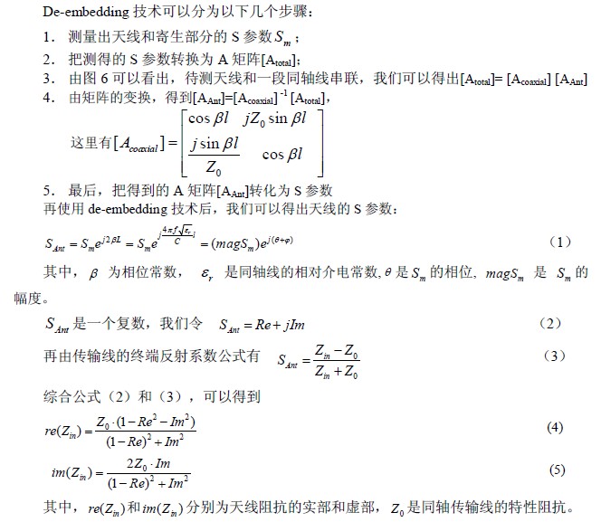 回波損耗參數(shù)