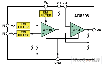 AD8208差动放大器