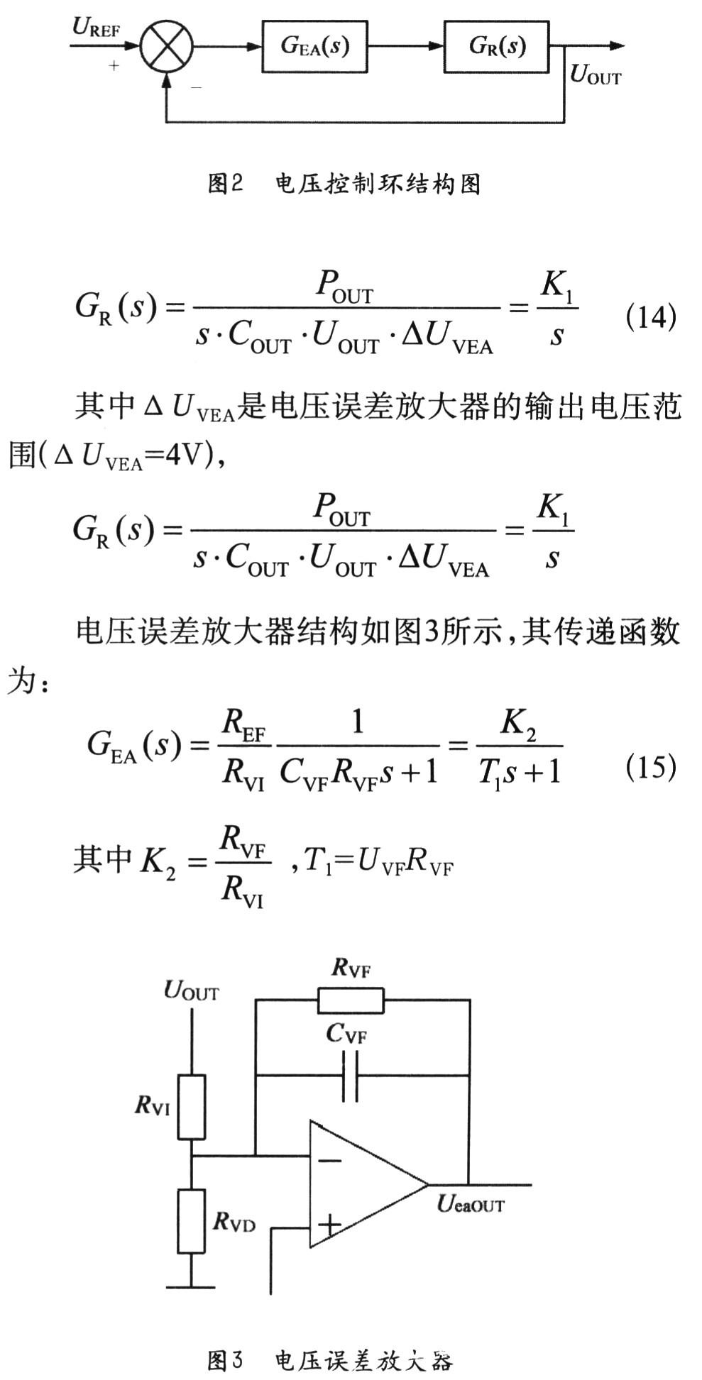 結構圖