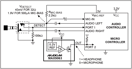 用于耳機(jī)檢測的比較器電路