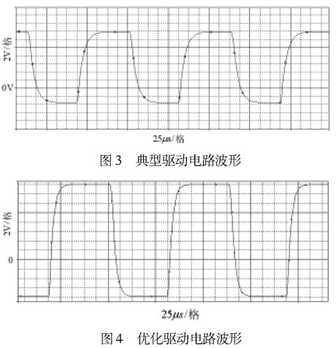 实测典型驱动电路驱动波形