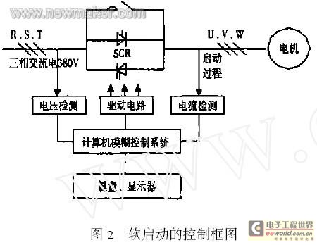 newmaker.com