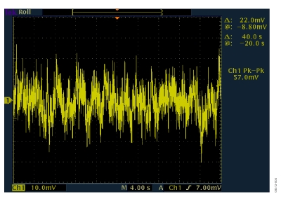 圖4：0.1 Hz至10 Hz輸出噪聲圖；滿量程碼載入DAC（1/f噪聲 = 57 mV/10,000 = 5.7 μV）