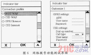 嵌入式网络拨号功能设计与实现[图]